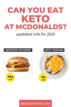 Can you eat keto at McDonald’s? With our handy keto fast food guide, you’ll be set up for success next time you have to hit the drive thru. We teach you the 13 best keto fast food options you’ll find at McDonald’s so you don’t have to sacrifice your low-carb goals. Keto At Mcdonalds, Best Keto Fast Food, Keto Mcdonalds, Best Keto Meals