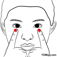 Facial Acupressure, Acupressure Points Chart, Dry Eye Symptoms, Throbbing Headache, Improve Quality Of Life, Lumbar Pain, Forehead Wrinkles