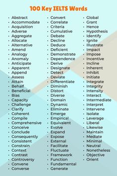 a list of 100 key ielts words in different colors and sizes, with the text below it