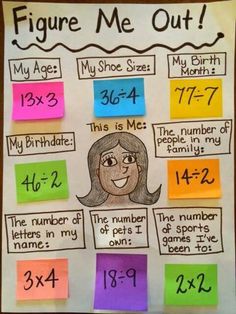 a poster that has been made to look like a woman's face and numbers on it