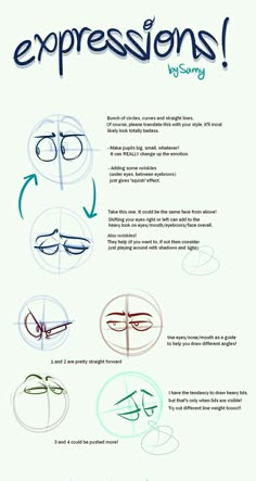 an info sheet describing how to draw expressions