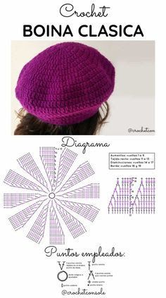 a woman's hat is shown with the instructions for it to be knitted