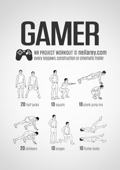 a poster with instructions on how to use the game controller for video games and other activities