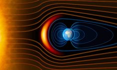 an image of the sun and its magnetic field