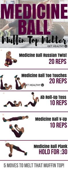 the medicine ball routine is shown in this poster