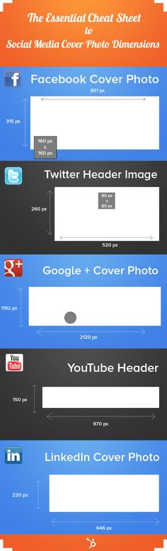 the ultimate guide to facebook's cover photos infographicly - infograph com