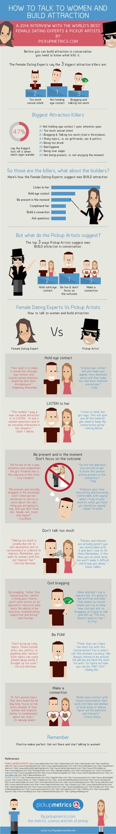 How to Talk to Women.. or build a relationship with anyone else Dating Women, Dating Advice Quotes, How To Talk, Women Dating, Flirting Moves