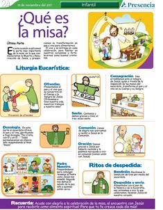 a spanish poster with pictures of people in different countries and the words, which describe what they