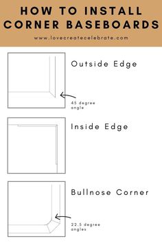 how to install corner baseboards on the wall with pictures and text above it that says,