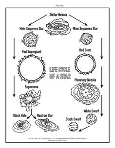 the life cycle of a star worksheet