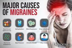 Migraines: Causes and 12 Natural Support Strategies - Migraine, Nature