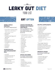 Leaky Gut Diet Plan Food Lists, Leaky Gut Diet Plan, Leaky Gut Symptoms, Gut Diet, Leaky Gut Diet, Broth Diet, Bone Broth Diet, Gut Issues, Organic Meat