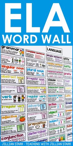 an ela word wall is shown in blue and white