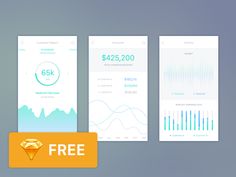 three mobile app screens displaying different financial information and statistics, with the same amount of money displayed on each screen