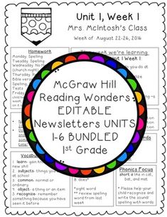 the reading wonders editable unit for grade 1 - 6 students is shown in this graphic