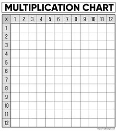 a printable worksheet for the addition chart