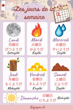 the french language poster shows different types of things in english and japanese, as well as pictures