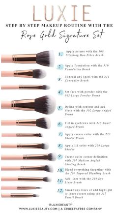 Makeup Brush Uses, Essential Makeup Brushes, Makeup Order, Makeup Brushes Guide, Pinterest Makeup, Make Up Brush, Brush Makeup, Make Makeup, Makeup For Beginners