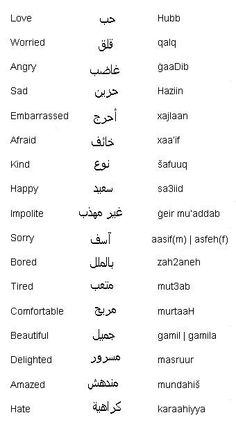 some different types of words in arabic