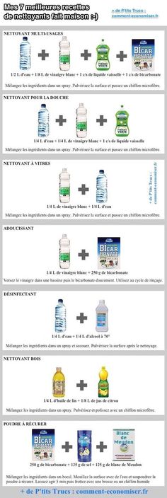 three different types of vitamins are shown in the diagram above, and below it is an