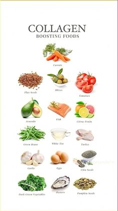 collagen foods, collagen rich foods, natural collagen sources, boost collagen production, foods for glowing skin Collagen Foods, Collagen Boosting Foods, Makanan Rendah Kalori, Different Foods, Food Health Benefits, Resep Diet, Makanan Diet, Healthy Lifestyle Food, Healing Food