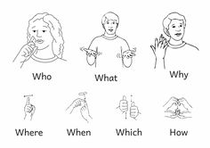 an image of people with different gestures