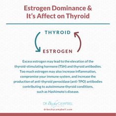 Autoimmune Healing, Hashimotos Symptoms, Estrogen And Progesterone, Dr Becky, Low Estrogen Symptoms, Body Toxins, Thyroid Symptoms, Progesterone Levels, Thyroid Support