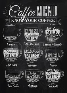 a chalkboard menu with coffee cups and the words, coffee menu know your coffee