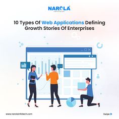 10 types of web apps for business owners Apps For Business, Web App Development, Business Goals, Web Application, Web App, Business Owners, App Development, Success Stories, Business Owner