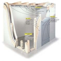 an image of a diagram showing the parts of a water heater that are connected to each other