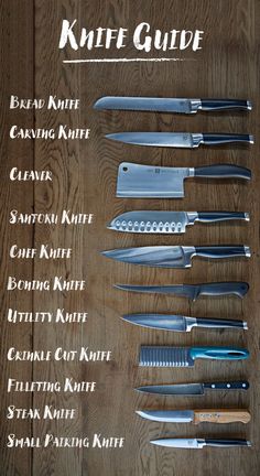 the knife guide is displayed on a wooden table with knives in different sizes and colors