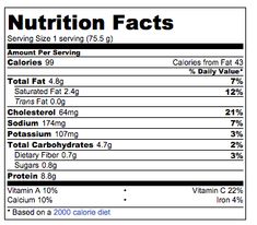 nutrition label showing the nutritional information for vitamins and calories, with an additional portion labeled in red