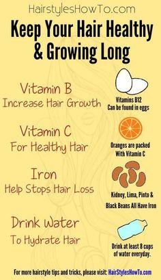 Keeping Hair Healthy, Fitness Facts, Increase Hair Growth, For Healthy Hair, Grow Long Hair, Hair Healthy, Healthy Hair Tips, Hydrate Hair, Hair Vitamins