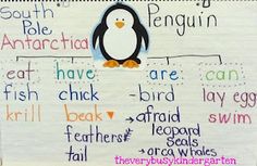 a bulletin board with words written in different languages and an image of a penguin on it