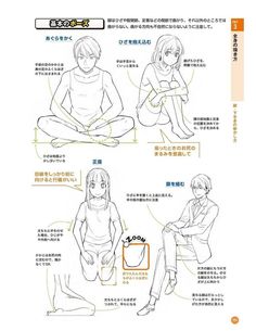 an image of some people doing different things in the same language, with instructions on how to