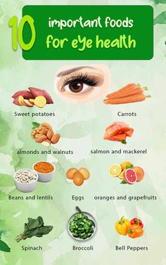 Foods That Help Improve Eyesight, Foods For Good Eyesight, Food To Improve Eyesight, Holistic Eye Health, Foods For Healthy Eyes, Food Good For Eyesight, Foods For Eye Health, Remedies For Eyesight, How To Improve Eyesight