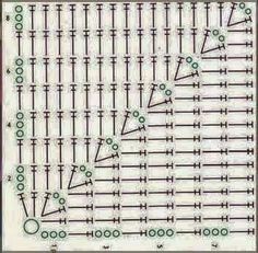 the diagram shows how many different lines are used to make an electronic circuit board,