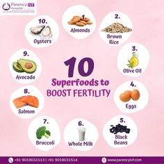 Ivf Announcement, Pregnancy Super Foods, Wine Calories, Boost Fertility, Prenatal Nutrition, Liv Pure, Chances Of Getting Pregnant, Fertility Boost, Hormonal Balance