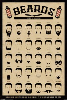 PRICES MAY VARY. Perfect standard size poster wide range of designs and images each product is individually shrink wrapped Movember Mustache, Hairstyle Art, Hair Chart, Mustache And Goatee, Beards And Mustaches, Barber Haircuts, 24x36 Poster, Beard Art, Barbershop Design