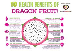 dragon fruit info Dragon Fruit Benefits, Fitness Hacks, Tomato Nutrition, Calendula Benefits, Fruit Health Benefits, Matcha Benefits, Lemon Benefits, Coconut Health Benefits, Stomach Ulcers