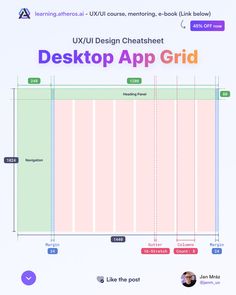 the desktop app grid for uxu's user creation process is shown in this screenshot