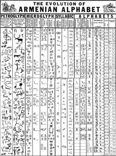 an old chinese manuscript with some writing on the page and numbers in it, including symbols