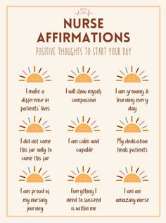 an info poster with the words nurse affirmationss and sun in different languages