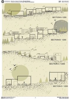 three diagrams showing the different sections of a building and how they are used to make it