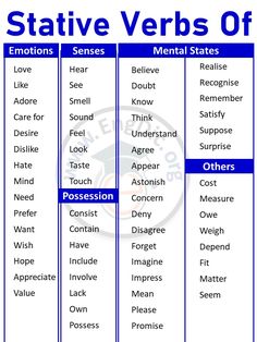 a table with words that are in the same language, and an image of what they mean