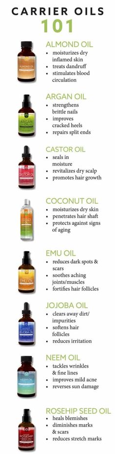 Coconut Oil For Hair, Obličejové Masky, Coconut Oil Hair Growth, Benefits Of Coconut, Coconut Oil Uses, Oil For Hair, Benefits Of Coconut Oil, Young Living Oils