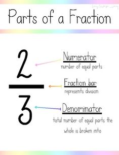 two numbers are written in the form of fractions and one number is divided into equal parts