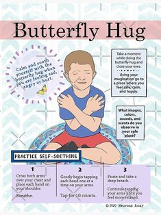 Butterfly Hug Illustration, Butterfly Hug, Bilateral Stimulation, Nervus Vagus, Hug Illustration, Healthy Coping Skills, Social Emotional Learning Activities, Mental Health Facts, Membership Site