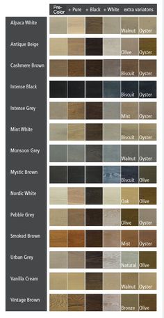 the different shades of wood that are used for furniture and home decor, as well as colors