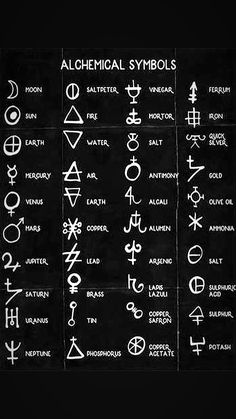 the alcheical symbols are written in different languages